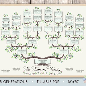 30 Editable Family Tree Templates [100% Free] - TemplateArchive