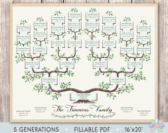 Family Tree Template for 5 Generations. Branched Timmi Genealogy Family Tree. Family Tree Chart Template. Printable File Fast Edit