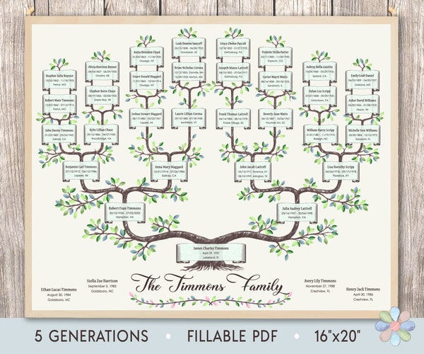 4 Generation Family Tree Template 8x10inch PDF JPG Files Etsy Canada