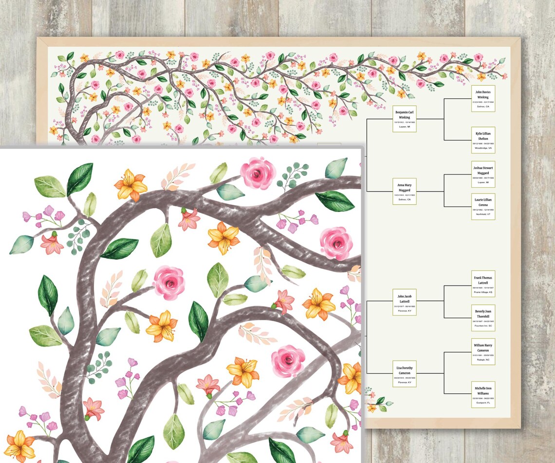 4 Generations Family Tree Template: Spring Couple Leafy Intertwining ...