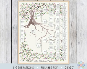 6 Generations Family Tree Chart Template: Two Intertwining Trees Kneli Genealogy Chart (Fillable PDF)
