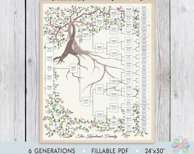 Six Generation Chart.pdf 6 Generations Family Tree Template: Branched Greenery Leafy Timmi ...