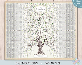 10 Generations Watercolor Family Tree: Old Leafy Tree Large Roeti Blank Chart (Printable Files)