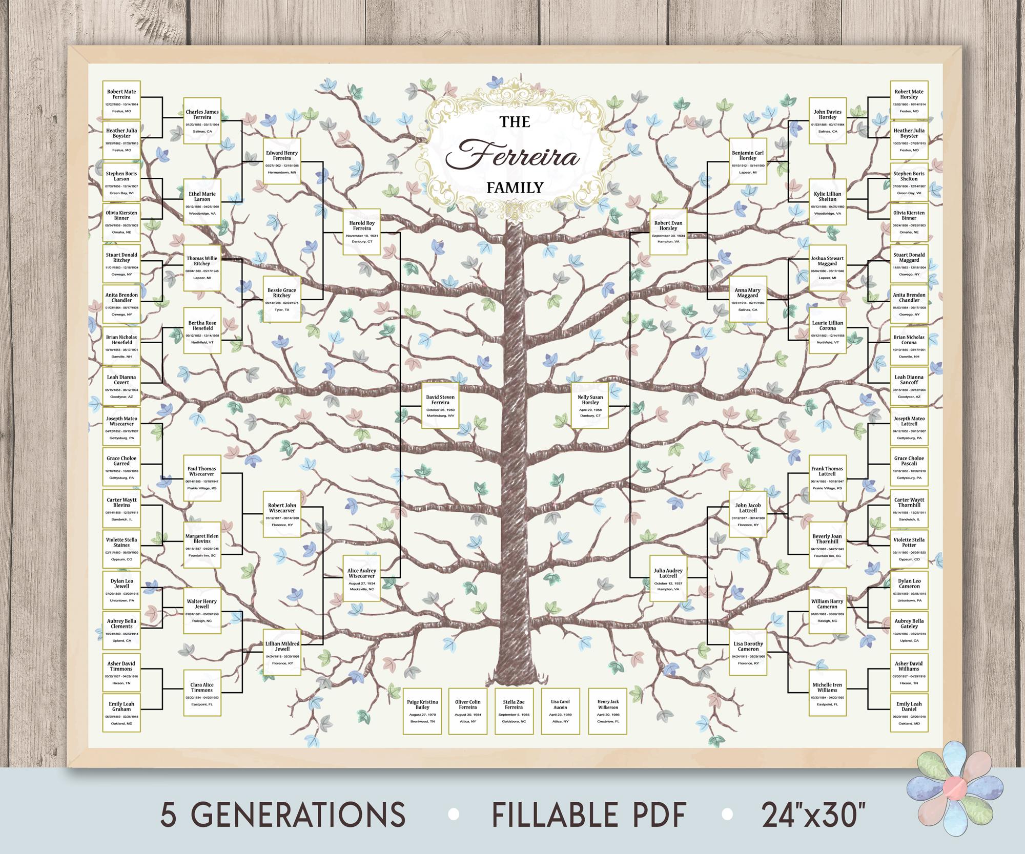 5 Generations Family Tree Template: Winter Branched Tree Ferri Genealogy Chart (Fillable PDF)