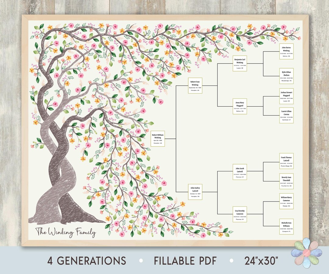 4 Generations Family Tree Template: Spring Couple Leafy Intertwining ...