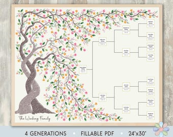 4 Generations Family Tree Template: Spring Couple Leafy Intertwining Winki Genealogy Chart (Fillable PDF)