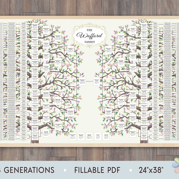 Family Tree Template for 8 Generations. Two Spring Trees Woffi Family Tree. Family Tree Chart Template. Fast Edit Digital File