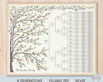 8 Generations Family Tree Template: Spring Leafy Dani Genealogy Wall Art Chart (Fillable PDF)