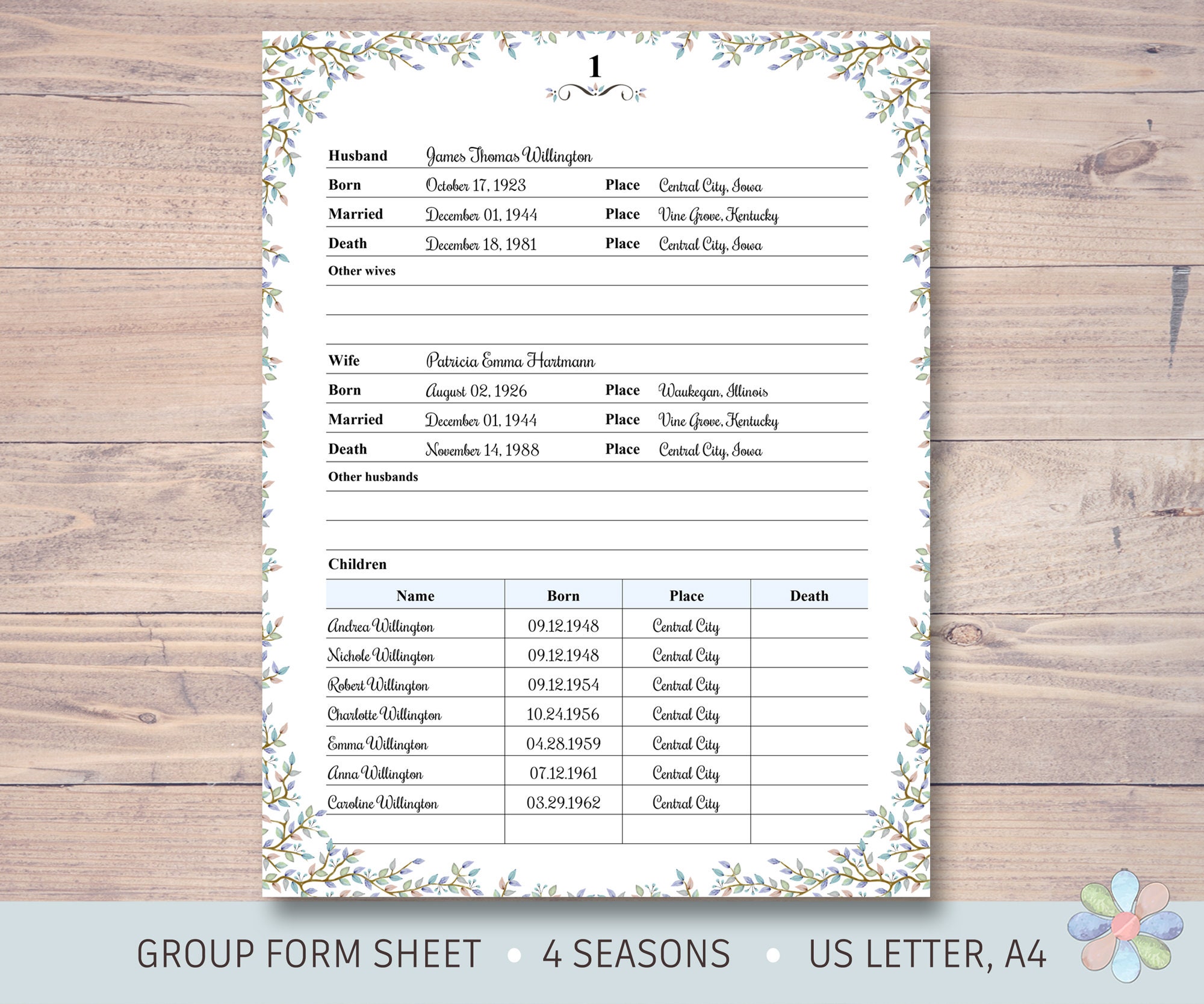 Group Form Sheet for Notebook Ancestor Profile Page. Leafy Ornament ...