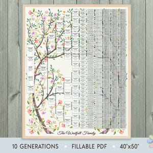 10 Generations Family Tree Template: Two Branched Intertwining Trees Westi Genealogy Chart (Fillable PDF)