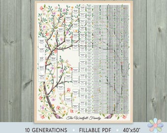 10 Generations Family Tree Template: Two Branched Intertwining Trees Westi Genealogy Chart (Fillable PDF)