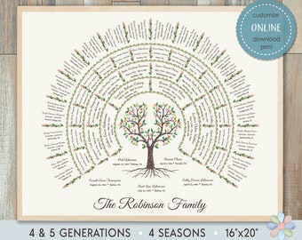 4-5 Generations Family Tree: Chart with Roots Robi Genealogy Template (Corjl Online Edit)