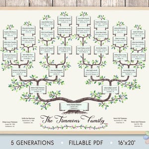 5 Generations Family Tree Template: Branched Greenery Leafy Timmi Genealogy Chart (Fillable PDF)