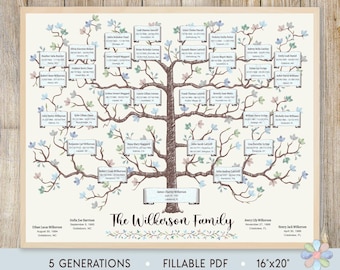 May include: A printable family tree template with a hand-drawn illustration of a tree with branches and leaves. The template is designed to be filled in with names and dates. The text "The Wilkerson Family" is at the bottom of the template. The template is 16 inches by 20 inches and is a fillable PDF.