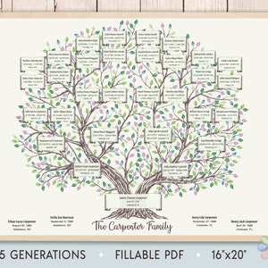 Family Tree Template for 5 Generations. Branched Carpi Spring Genealogy Family Tree. Family Tree Chart Template. Printable File Fast Edit