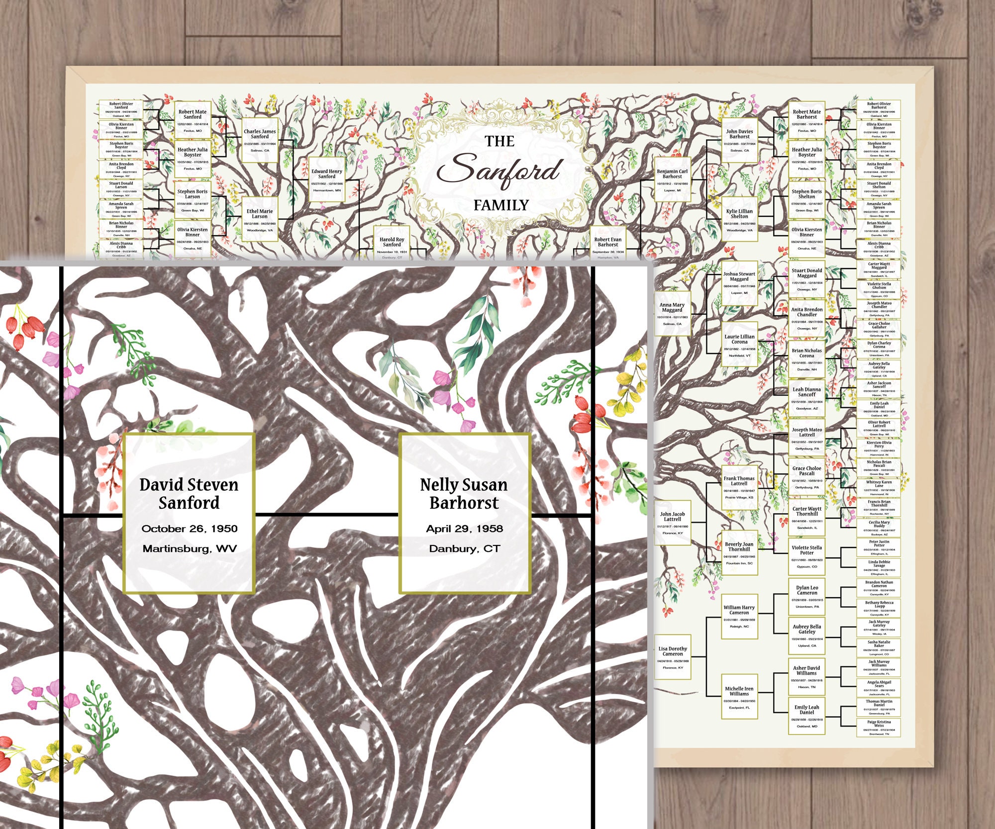 Family Tree Template for 6 Generations. Branched Leafy Sanni Genealogy ...