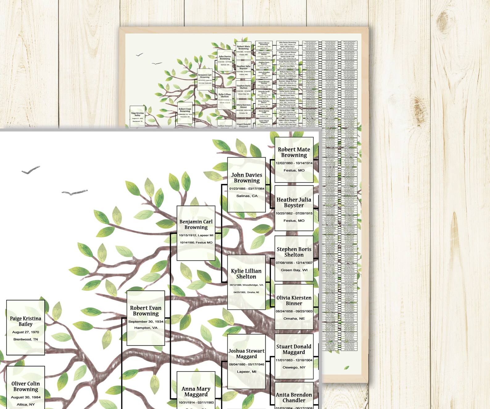 Family Tree Template for 9 Generations. Greenery Browni - Etsy