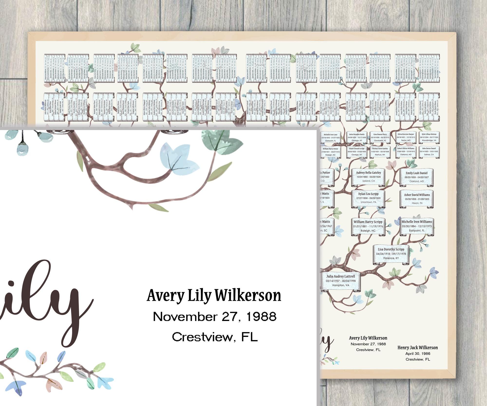 8 Generations Family Tree Template: Winter Branched Wall Art Wilks ...