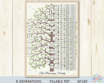 8 Generations Family Tree Template: Greenery Leafy Branched Browni Genealogy Chart (Fillable PDF)