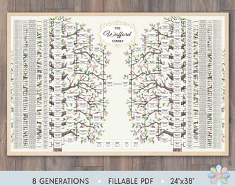 8 Generations Family Tree Template: Two Spring Trees Woffi Genealogy Chart (Fillable PDF)