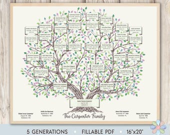 5 Generations Family Tree Template: Spring Branched Leafy Carpi Genealogy Chart (Fillable PDF)