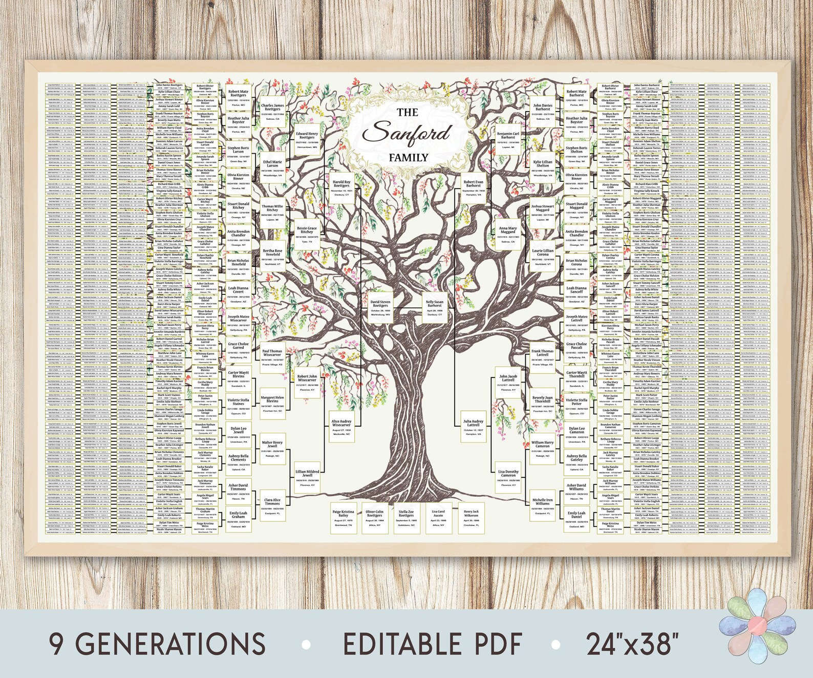 Family Tree Template for 9 Generations. Branched Leafy Sanni - Etsy