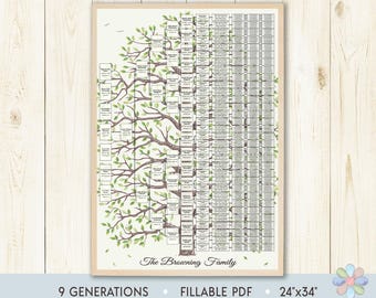 9 Generations Family Tree Template: Greenery Leafy Branched Browni Genealogy Chart (Fillable PDF)