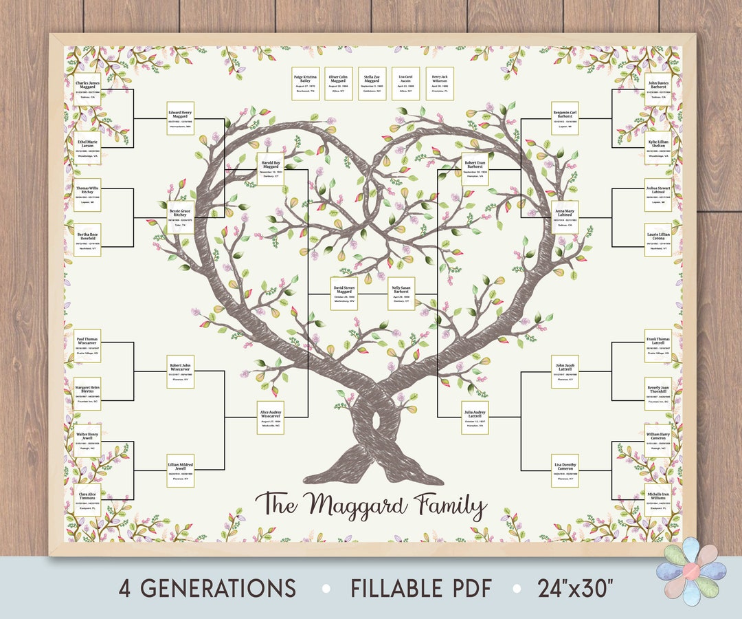 バートン　Family Tree Con Artist 152 Burton Family Tree Sketch Artist Camber Snowboard | Burton