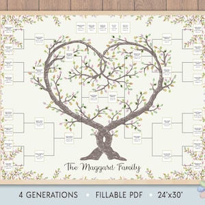 May include: A printable family tree template in the shape of a heart with two intertwined trees. The template is designed for four generations and includes space for names and dates. The text "The Maggard Family" is at the bottom of the template. The template is 61 cm by 76 cm.