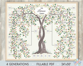Modello di albero genealogico per 4 generazioni. Due alberi estivi intrecciati Albero genealogico Larsi. Modello di grafico dell'albero genealogico. Modifica rapida di file digitali