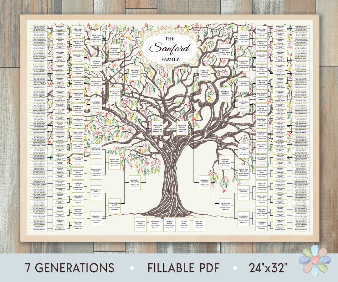 Family Tree Template for 7 Generations. Branched Leafy Sanni Genealogy