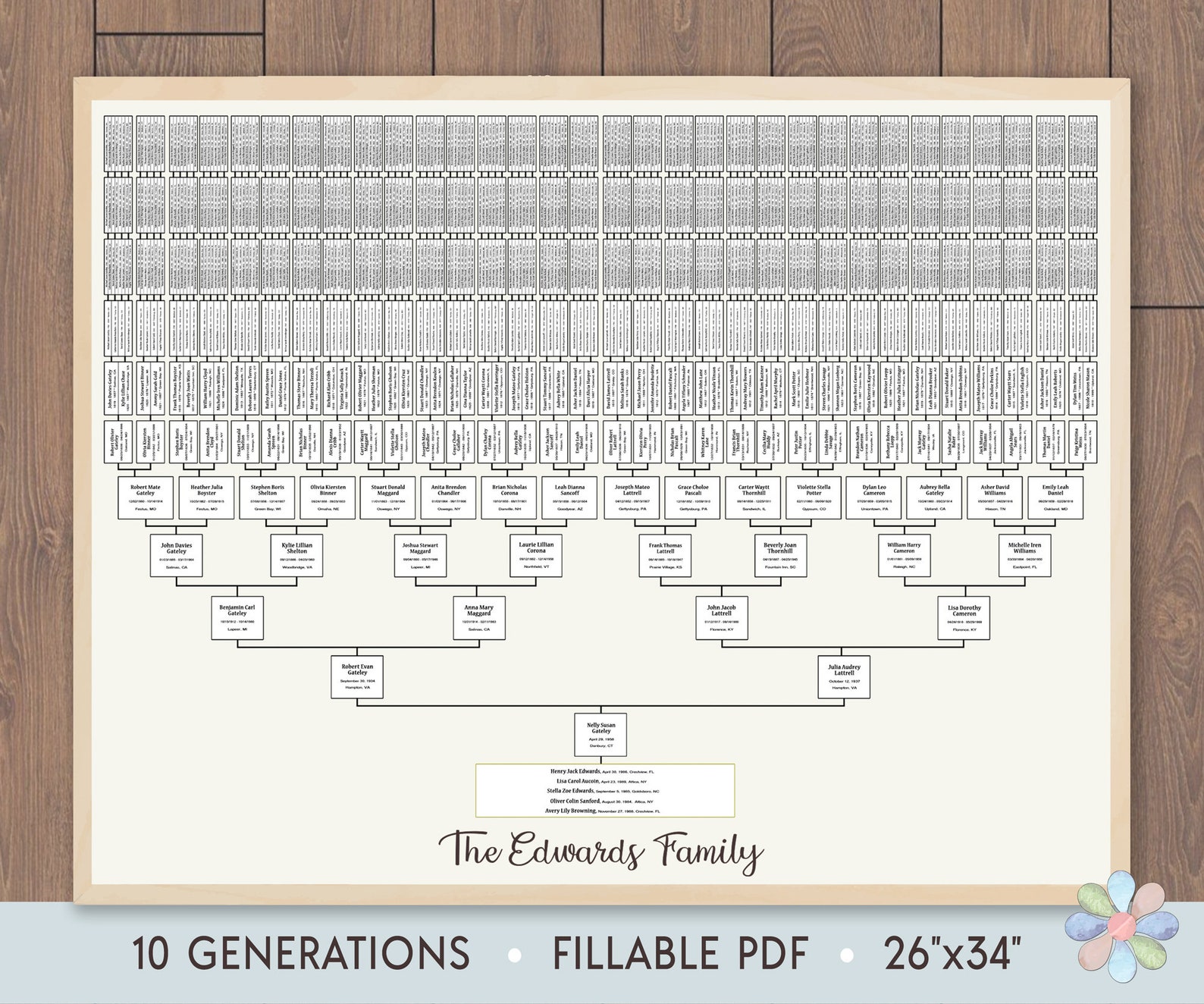 Family Tree Template for 10 Generations. Blank Edwwi Genealogy Family ...