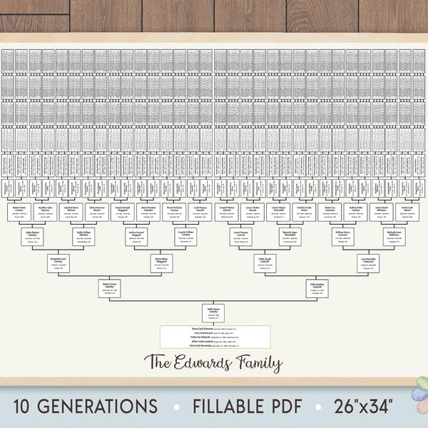 Family Tree Template for 10 Generations. Blank Edwwi Genealogy Family Tree. Family Tree Chart Fillable Template. Fast Edit Digital File