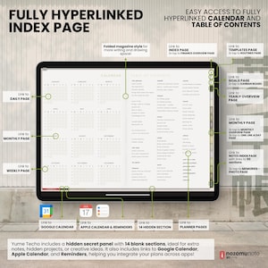 Undated Digital Planner Yume Techo NozomuNoto Notebook Daily Weekly Monthly Calendar Japanese Multipurpose Minimalist ADHD Bullet Journal Hyperlinked PDF Goodnotes Notability Landscape Android iPad Student Study Noteshelf Samsung Notes Hobonichi  Noteful Penly Kilonotes Collanote Zoomnotes
