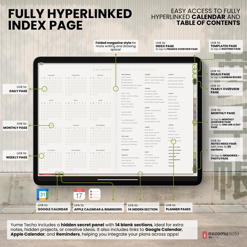 Undated Digital Planner Yume Techo NozomuNoto Notebook Daily Weekly Monthly Calendar Japanese Multipurpose Minimalist ADHD Bullet Journal Hyperlinked PDF Goodnotes Notability Landscape Android iPad Student Study Noteshelf Samsung Notes Hobonichi  Noteful Penly Kilonotes Collanote Zoomnotes