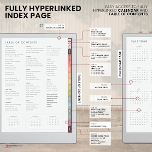 NozomuNoto Yume Techo 2026 Portrait e-reader planner PDF, showing the fully hyperlinked index page, table of contents, Google Calendar link, calendar page, daily page, notes index and color side tabs.