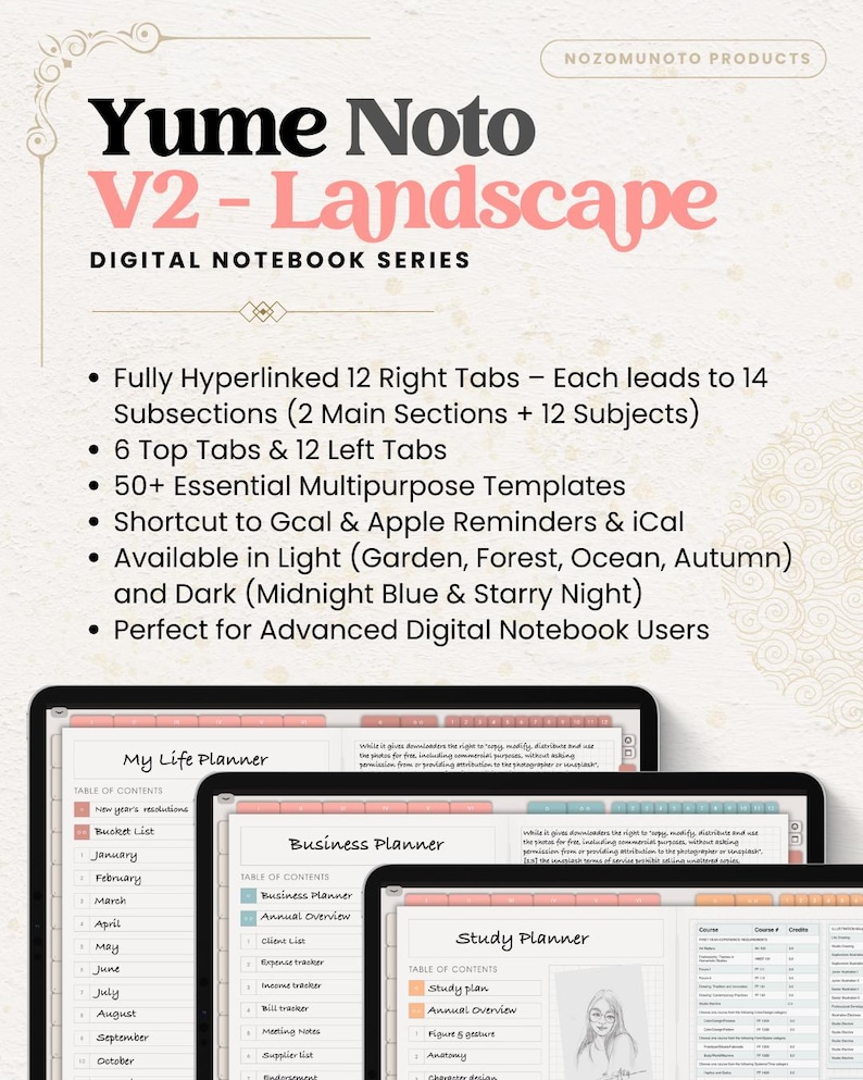 NozomuNoto Yume Noto V2 Landscape Garden Edition digital notebook for GoodNotes, Notability, Penly, iPad and Android, showing Yume Noto V2 Landscape feature list, hyperlinked tabs, 12 subjects, 168 sections, app compatibility and cover options.