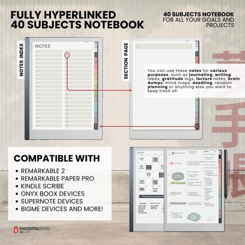 NozomuNoto Yume Techo 2026 Portrait e-reader digital notebook, showing 40 hyperlinked subject notebooks, notes index, section page, and compatible devices including reMarkable, Kindle Scribe, Boox, Supernote and Bigme.