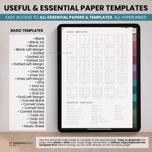 NozomuNoto Yume Noto V3 Portrait Kraft Color Edition notebook for GoodNotes, Notability, Penly, iPad and Android, showing basic paper templates including blank, dotted, lined, grid and Cornell note pages.