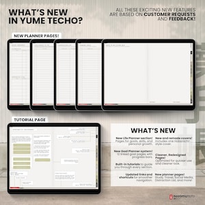 Undated Digital Planner Yume Techo NozomuNoto Notebook Daily Weekly Monthly Calendar Japanese Multipurpose Minimalist ADHD Bullet Journal Hyperlinked PDF Goodnotes Notability Landscape Android iPad Student Study Noteshelf Samsung Notes Hobonichi  Noteful Penly Kilonotes Collanote Zoomnotes