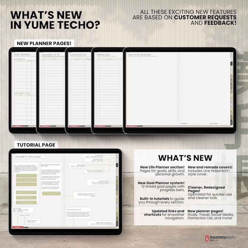 Undated Digital Planner Yume Techo NozomuNoto Notebook Daily Weekly Monthly Calendar Japanese Multipurpose Minimalist ADHD Bullet Journal Hyperlinked PDF Goodnotes Notability Landscape Android iPad Student Study Noteshelf Samsung Notes Hobonichi  Noteful Penly Kilonotes Collanote Zoomnotes