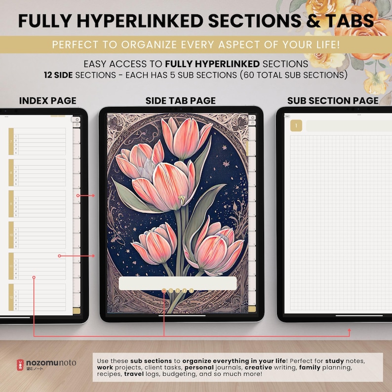 Digital Notebook Portrait 12 Tabs 40 Notes Covers Multipurpose ...
