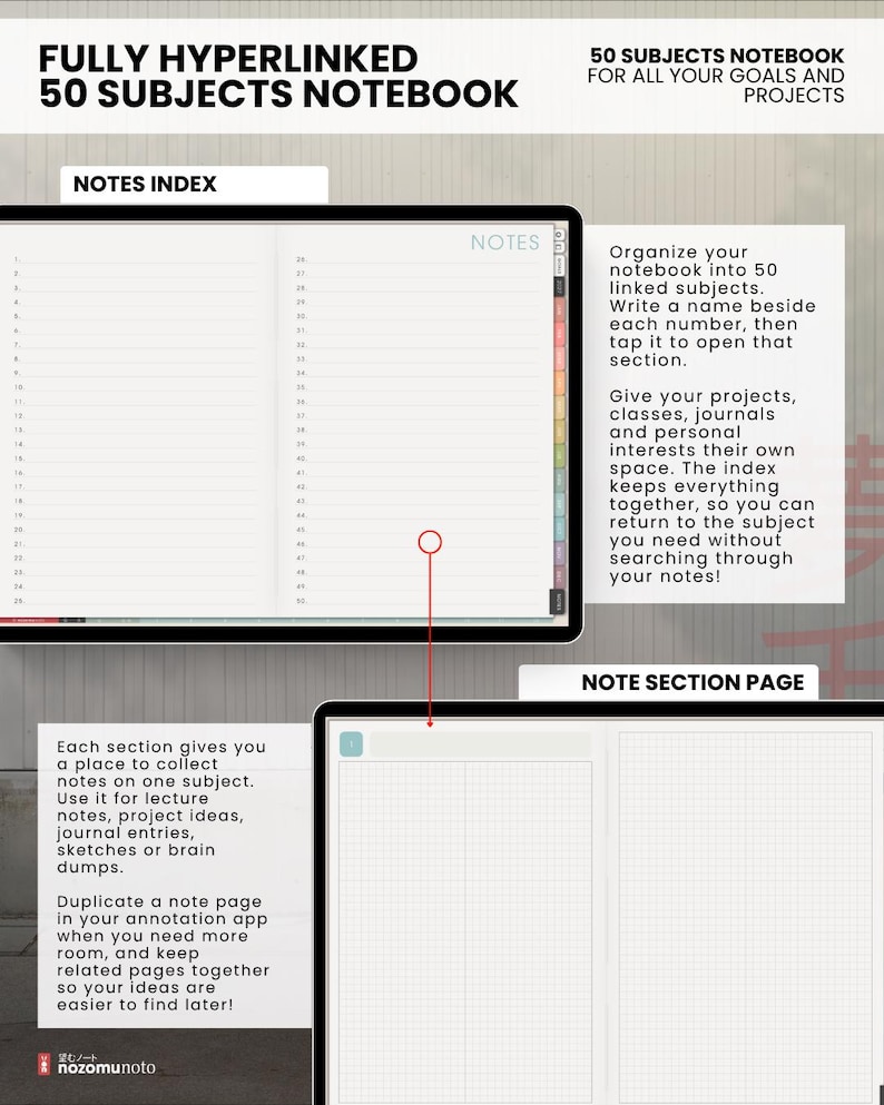 Light 50-subject notebook index and note-section page shown on tablets with explanations of linked subjects and reusable pages.