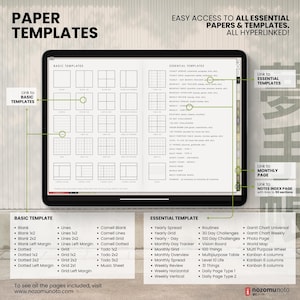 Undated Digital Planner Yume Techo NozomuNoto Notebook Daily Weekly Monthly Calendar Japanese Multipurpose Minimalist ADHD Bullet Journal Hyperlinked PDF Goodnotes Notability Landscape Android iPad Student Study Noteshelf Samsung Notes Hobonichi  Noteful Penly Kilonotes Collanote Zoomnotes