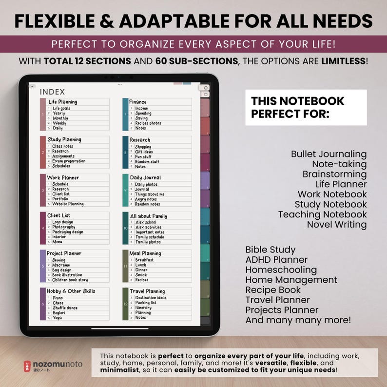 NozomuNoto Yume Noto V3 Portrait Kraft Color Edition notebook for GoodNotes, Notability, Penly, iPad and Android, showing use cases for bullet journaling, note taking, brainstorming, life planning, workbook, study, teaching and home management.