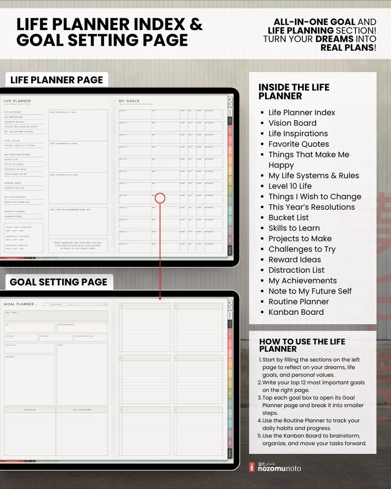 Light life planning index and goal-setting page shown on tablets, with lists of included life planning pages and instructions.