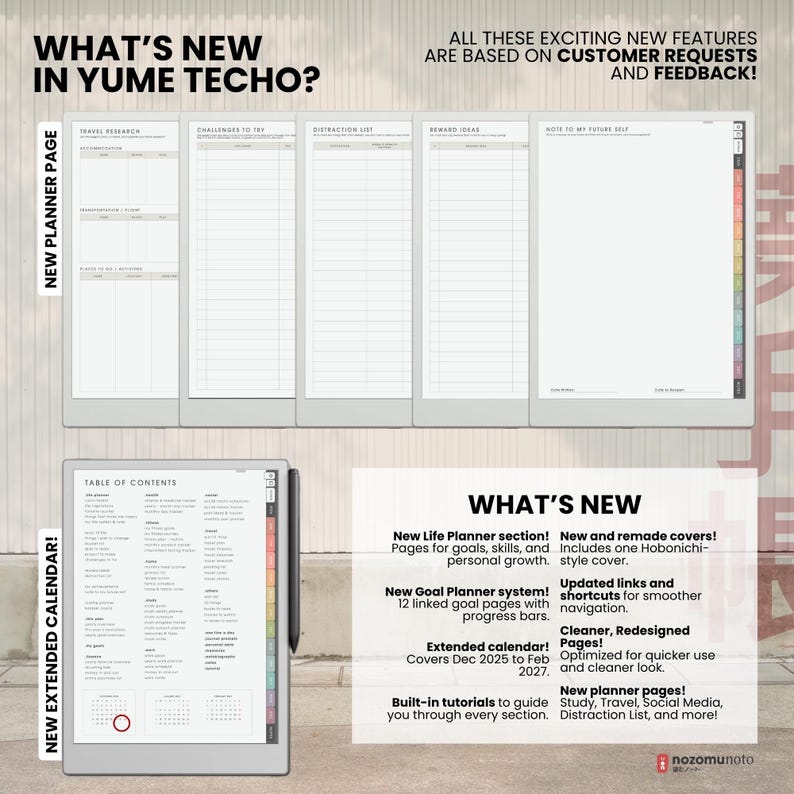 NozomuNoto Yume Techo 2026 Portrait e-reader planner PDF, showing new planner pages, extended calendar, life planner, goal planner, stickers, covers, cleaner layout and new page features.
