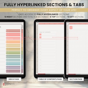 NozomuNoto Yume Noto V2 Landscape Garden Edition digital notebook for GoodNotes, Notability, Penly, iPad and Android, showing fully hyperlinked index page, table of contents page, section page, right tabs and section navigation.