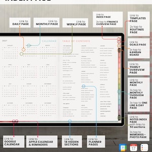 Light planner index on a tablet with callouts for linked planning pages, templates, goals, notes, calendars and shortcut navigation.