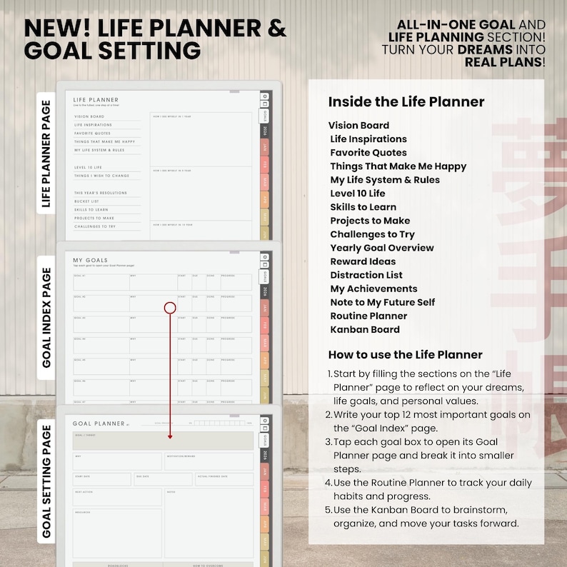 NozomuNoto Yume Techo 2026 Portrait e-reader planner PDF, showing life planner and goal setting pages with vision board, project tracker, yearly goals, routines, favorite places and reflection sections.
